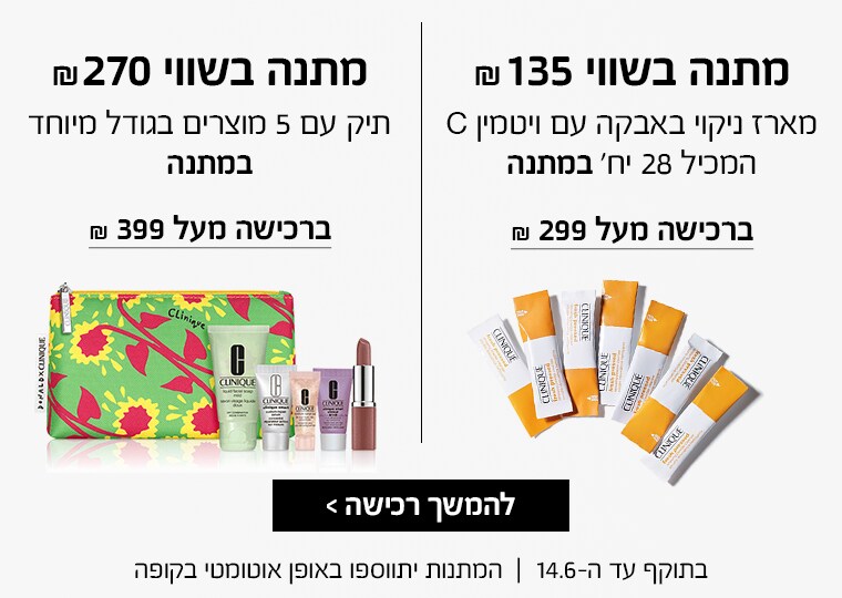 Get to know your skin.